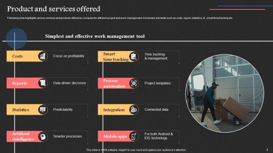 Project Management Software Capital Raising Deck Ppt PowerPoint Presentation Complete Deck With Slides Slide08