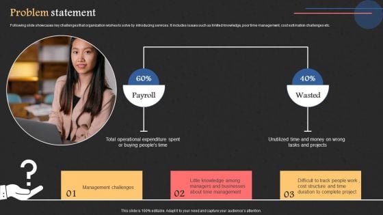 Project Management Software Capital Raising Deck Problem Statement Clipart PDF