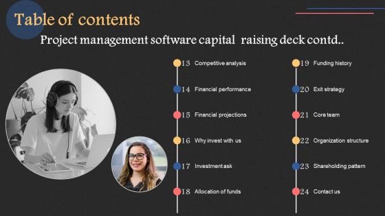 Project Management Software Capital Raising Deck Table Of Contents Clipart PDF