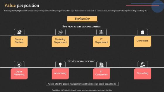 Project Management Software Capital Raising Deck Value Preposition Mockup PDF