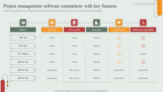 Project Management Software Comparison With Key Features Introduction PDF