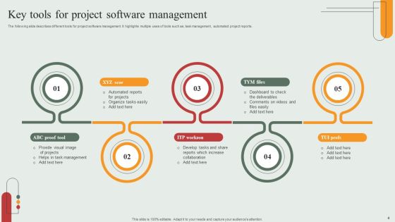 Project Management Software Ppt PowerPoint Presentation Complete Deck With Slides Slide04