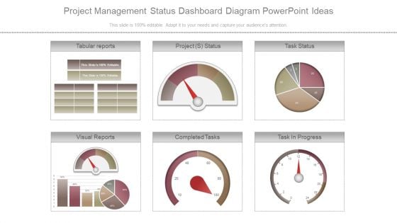 Project Management Status Dashboard Diagram Powerpoint Ideas Project Management Status Dashboard Diagram Powerpoint Ideas