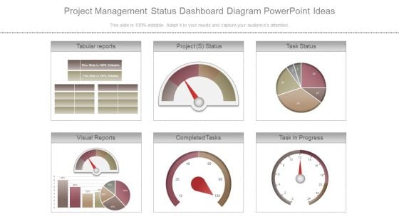 Project Management Status Dashboard Diagram Powerpoint Ideas