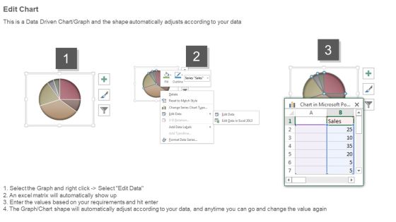 Project Management Status Dashboard Diagram Powerpoint Ideas Slide04