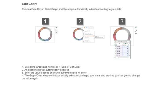 Project Management Status Guide Ppt Sample Slide04