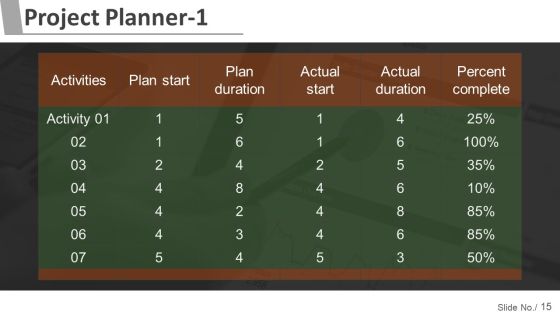 Project Management Steps And Process Ppt PowerPoint Presentation Complete Deck With Slides Slide15