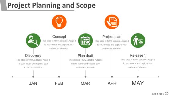 Project Management Steps And Process Ppt PowerPoint Presentation Complete Deck With Slides Slide25