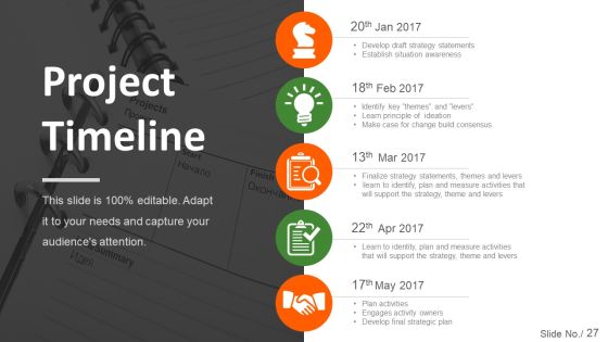Project Management Steps And Process Ppt PowerPoint Presentation Complete Deck With Slides Slide27
