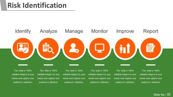Project Management Steps And Process Ppt PowerPoint Presentation Complete Deck With Slides Slide32