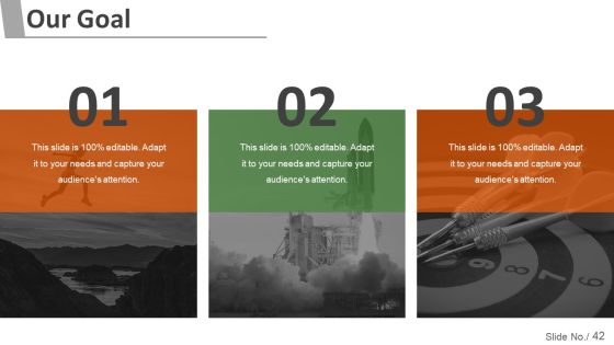 Project Management Steps And Process Ppt PowerPoint Presentation Complete Deck With Slides Slide42