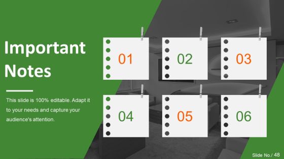 Project Management Steps And Process Ppt PowerPoint Presentation Complete Deck With Slides Slide48