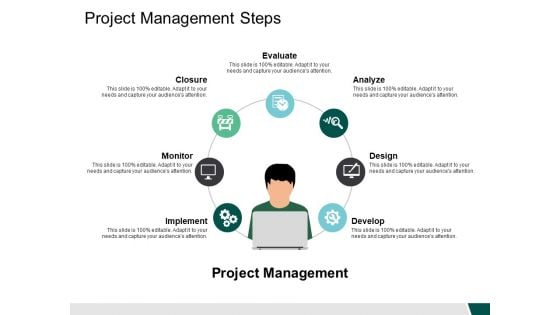 Project Management Steps Implement Ppt PowerPoint Presentation Ideas Images