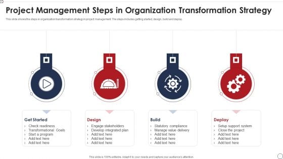 Project Management Steps In Organization Transformation Strategy Background PDF