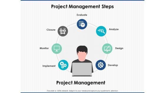 Project Management Steps Marketing Ppt PowerPoint Presentation Show Samples