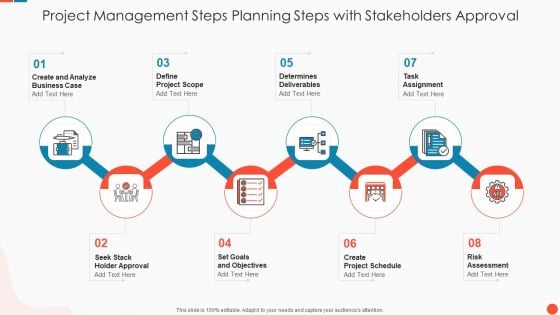 Project Management Steps Planning Steps With Stakeholders Approval Diagrams PDF