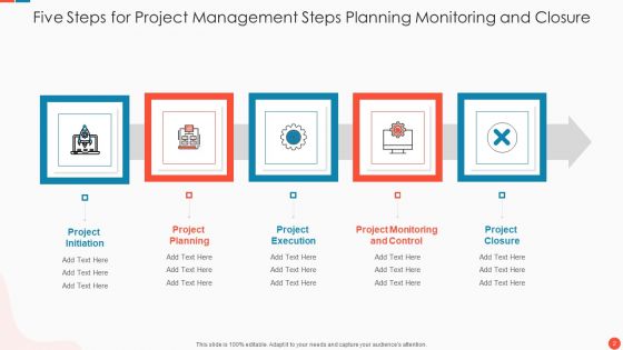 Project Management Steps Ppt PowerPoint Presentation Complete With Slides