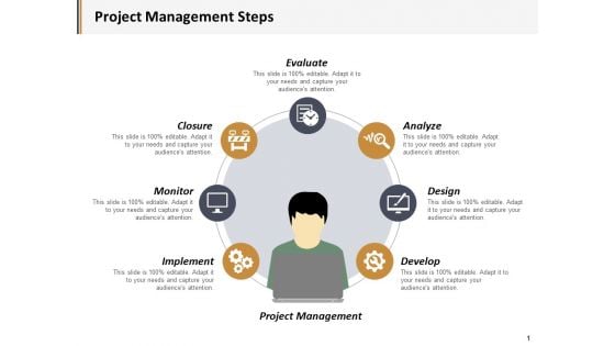 Project Management Steps Ppt PowerPoint Presentation Gallery Clipart Images