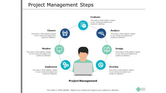 Project Management Steps Ppt PowerPoint Presentation Gallery Inspiration