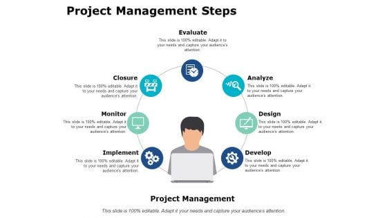 Project Management Steps Ppt PowerPoint Presentation Summary Show Project Management Steps Ppt PowerPoint Presentation Summary Show