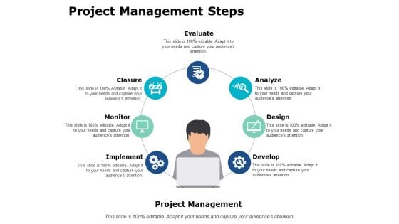 Project Management Steps Ppt PowerPoint Presentation Summary Show