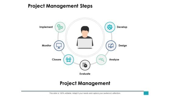 Project Management Steps Ppt PowerPoint Presentation Summary Vector Project Management Steps Ppt PowerPoint Presentation Summary Vector