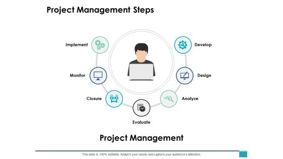 Project Management Steps Ppt PowerPoint Presentation Summary Vector