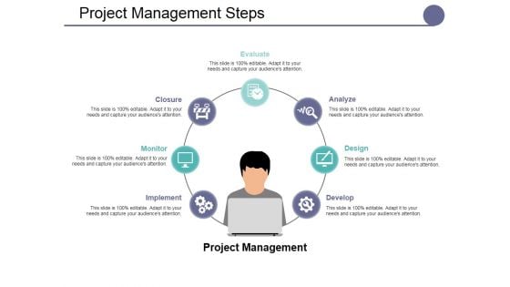 Project Management Steps Ppt PowerPoint Presentation Visual Aids Slides