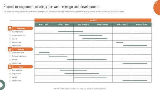 Project Management Strategy For Web Redesign And Development Pictures PDF