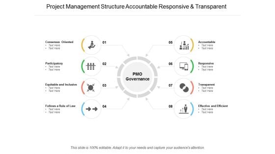 Project Management Structure Accountable Responsive And Transparent Ppt PowerPoint Presentation Outline Portrait