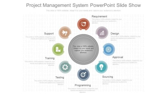 Project Management System Powerpoint Slide Show