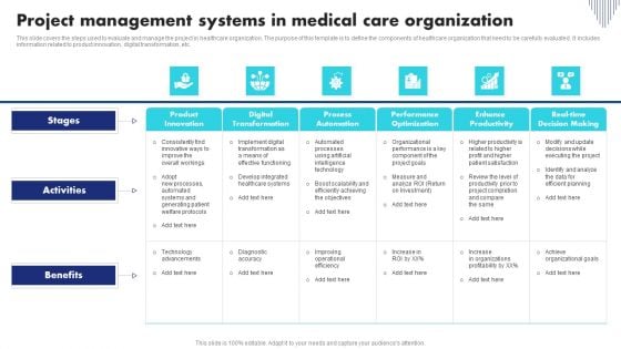 Project Management Systems In Medical Care Organization Graphics PDF