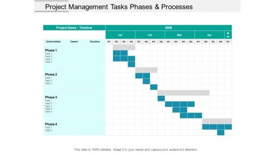 Project Management Tasks Phases And Processes Ppt PowerPoint Presentation Outline Graphics Design