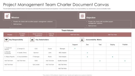 Project Management Team Charter Document Canvas Ppt Professional Outfit PDF