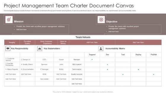Project Management Team Charter Document Canvas Ppt Professional Outfit PDF Project Management Team Charter Document Canvas Ppt Professional Outfit PDF