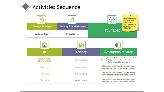 Project Management Team Ppt PowerPoint Presentation Complete Deck With Slides Slide12