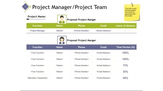 Project Management Team Ppt PowerPoint Presentation Complete Deck With Slides