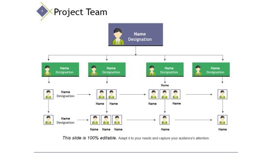 Project Management Team Ppt PowerPoint Presentation Complete Deck With Slides
