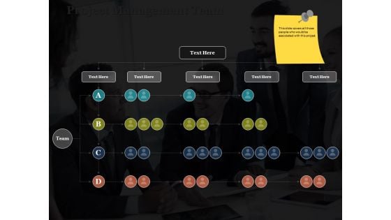 Project Management Team Ppt PowerPoint Presentation Gallery Layout Ideas