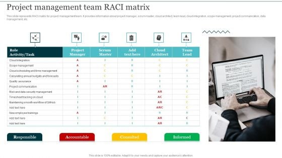 Project Management Team RACI Matrix Integrating Cloud Computing To Enhance Projects Effectiveness Themes PDF