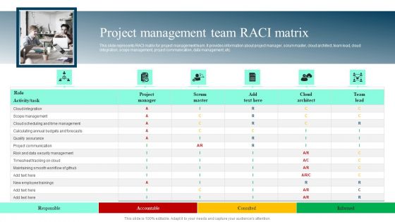 Project Management Team RACI Matrix Ppt PowerPoint Presentation File Deck PDF