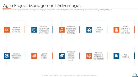 Project Management Through Agile Approach Ppt PowerPoint Presentation Complete Deck With Slides Slide14