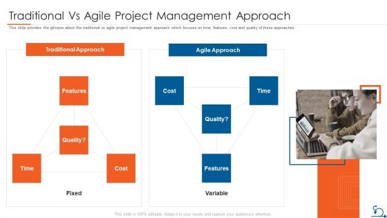 Project Management Through Agile Approach Traditional Vs Agile Project Management Approach Sample PDF