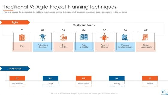 Project Management Through Agile Approach Traditional Vs Agile Project Planning Techniques Elements PDF