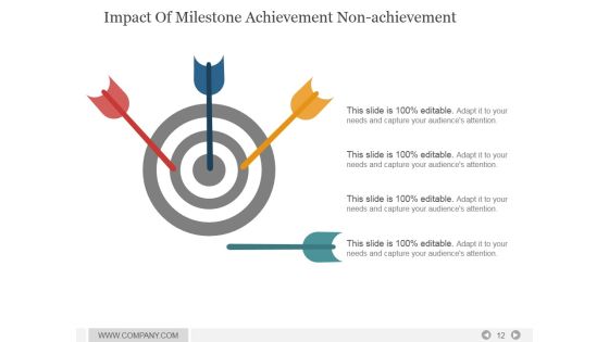 Project Management Time Impact Analysis PowerPoint Presentation Complete Deck With Slides Slide12