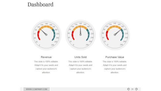 Project Management Time Impact Analysis PowerPoint Presentation Complete Deck With Slides Slide31