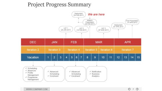 Project Management Time Impact Analysis PowerPoint Presentation Complete Deck With Slides Slide07