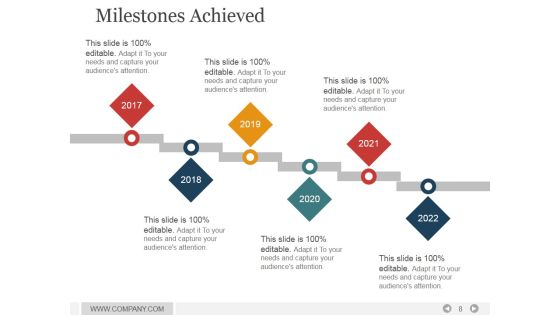 Project Management Time Impact Analysis PowerPoint Presentation Complete Deck With Slides Slide08