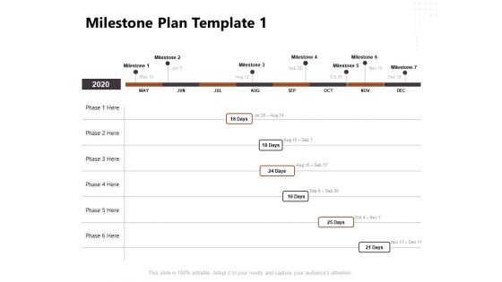 Project Management Timeline Milestone Plan Template 2020 Ppt Inspiration Guidelines PDF