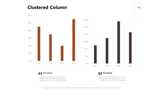 Project Management Timeline Ppt PowerPoint Presentation Complete Deck With Slides Slide12